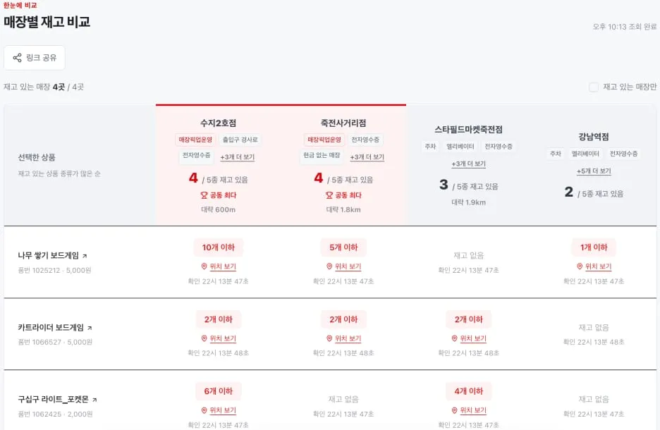 매장별 재고 비교표 화면